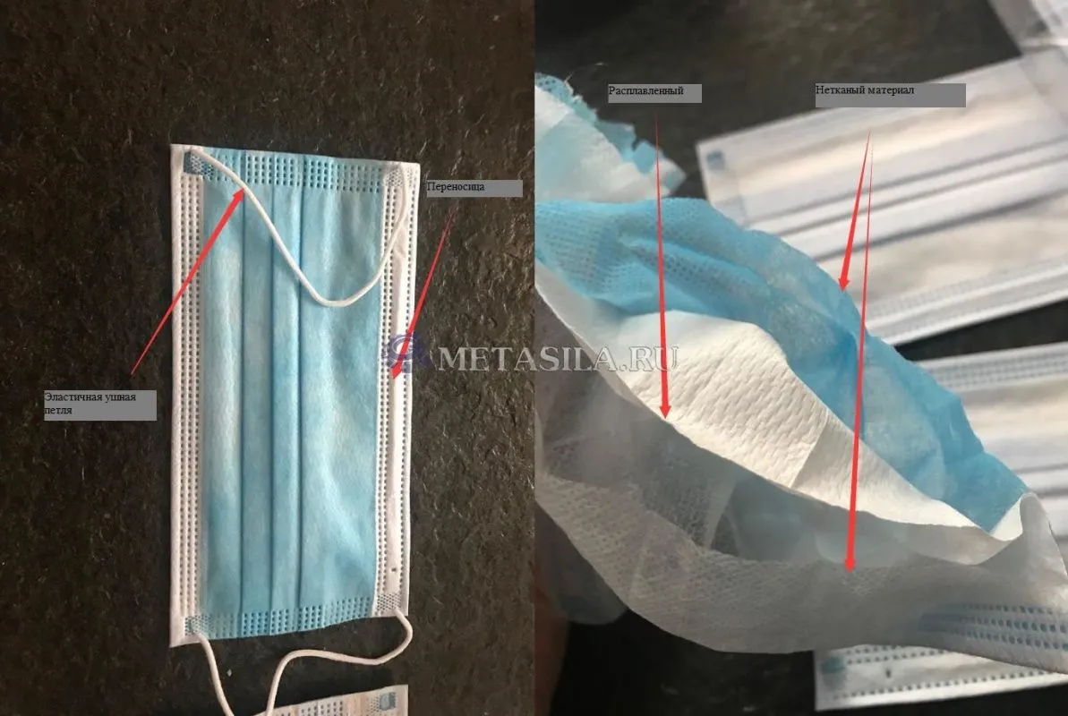 картинка Линия по изготовлению масок FN-89 (1+1)  от магазина компании Метасила