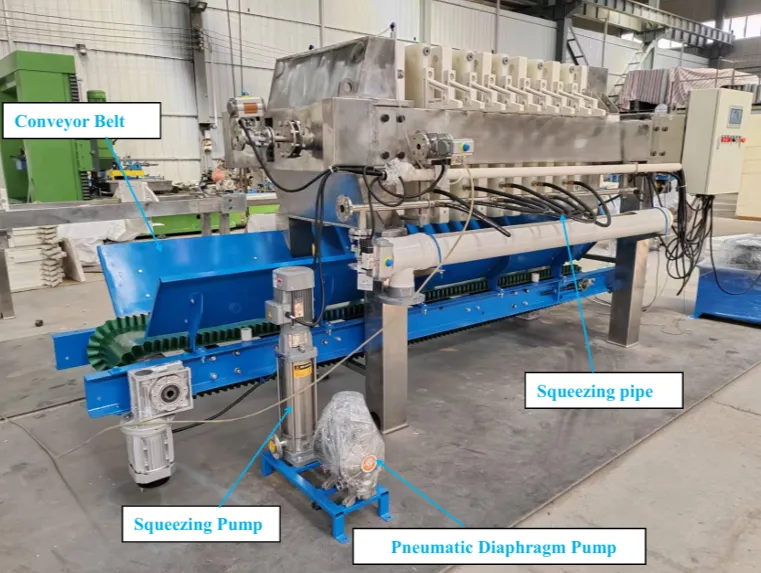 картинка Автоматический фильтр пресс, модель I-18X от магазина Метасила
