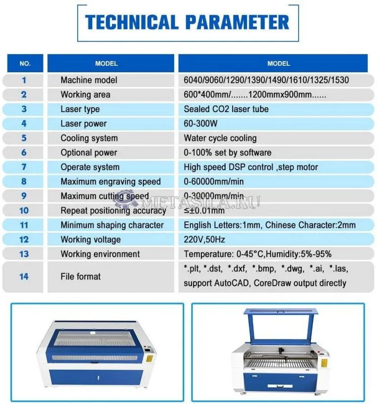 картинка Станок для лазерной резки с лазерным гравером от магазина Метасила