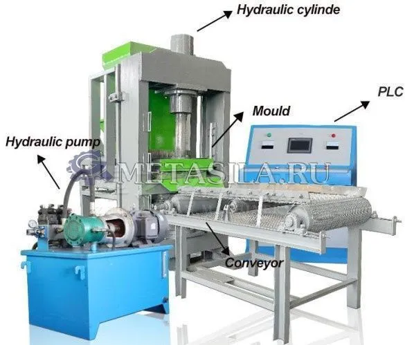 картинка Брикетирование угля для кальяна  от магазина Метасила