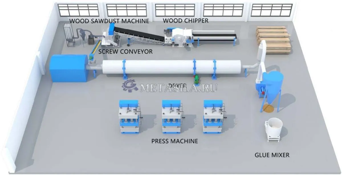 картинка Линия по производству поддонов из прессованной древесины W- 85  от магазина Метасила