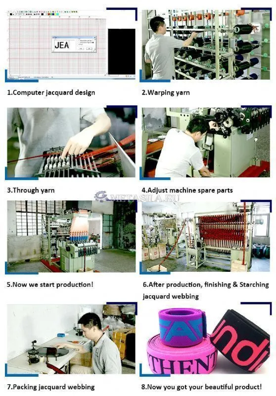 картинка Ткацкая компьютеризированная жаккардовая игольчатая машина от магазина Метасила