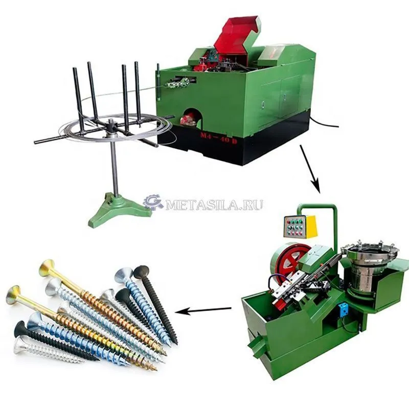 картинка Модель машины производства саморезов от магазина Метасила