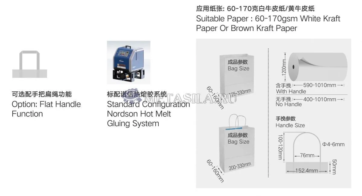 картинка Линия производства бумажных пакетов от поставщика магазина Метасила 
