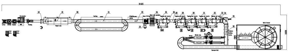 картинка Линия по производству пиццы (модель К-70)  от магазина Метасила