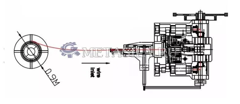 Фото Станок для изготовления гвоздей CC-014 (3,5-5,5 мм, 75-175 мм) от магазина Метасила