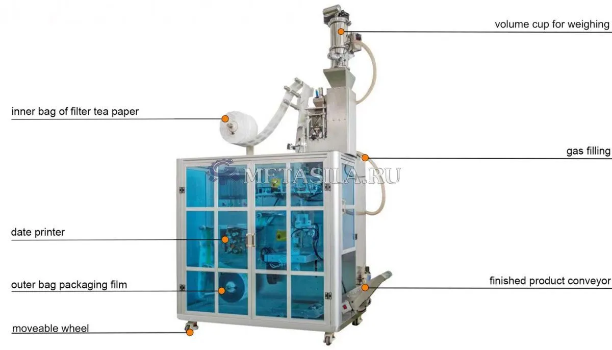 картинка Упаковочная машина для кофе T-16K от магазина Метасила