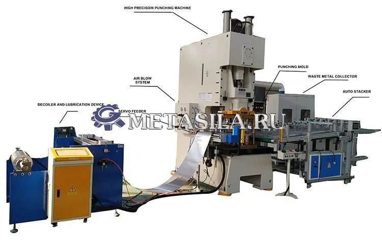 картинка Станок по производству контейнеров из алюминиевой фольги S-98 от магазина Метасила