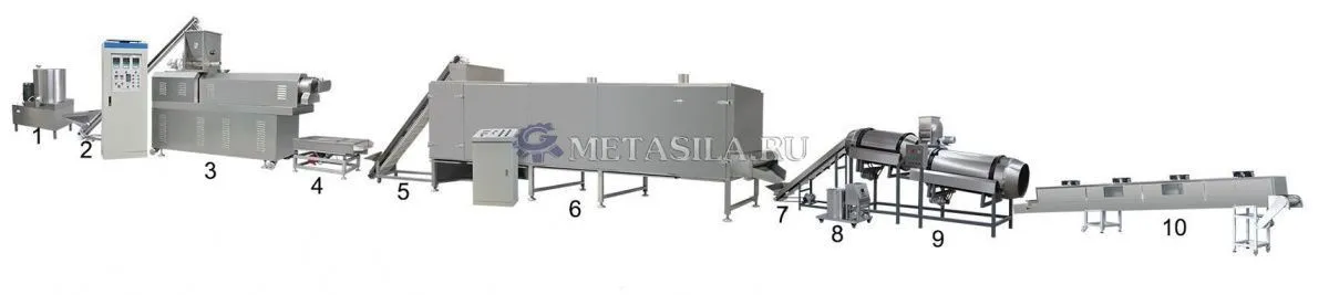 картинка Линия по производству хрустящих закусок для животных KE-85   от магазина Метасила