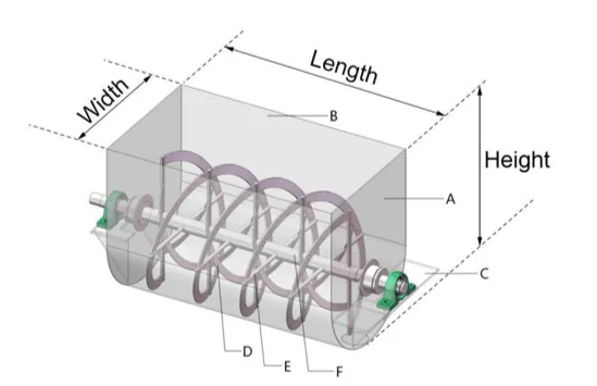 картинка Горизонтальный промышленный смеситель для сухого сырья, модель 300 от магазина Метасила