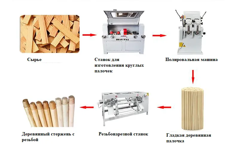 2022-10-03_10-27-55.png 2022-10-03_10-27-55.png