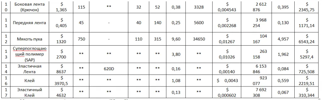 кп сырье 2.png