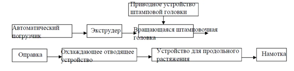 2023-06-13_14-15-40.png 2023-06-13_14-15-40.png