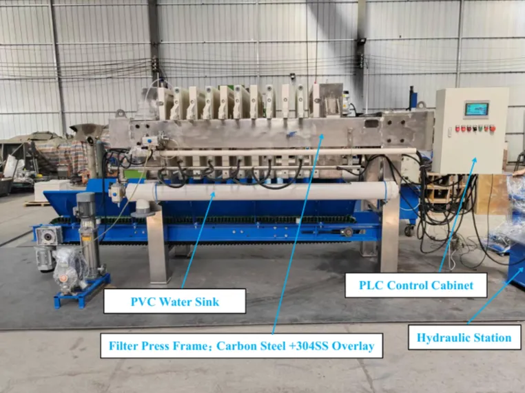 картинка Автоматический фильтр пресс, модель I-18X от магазина Метасила