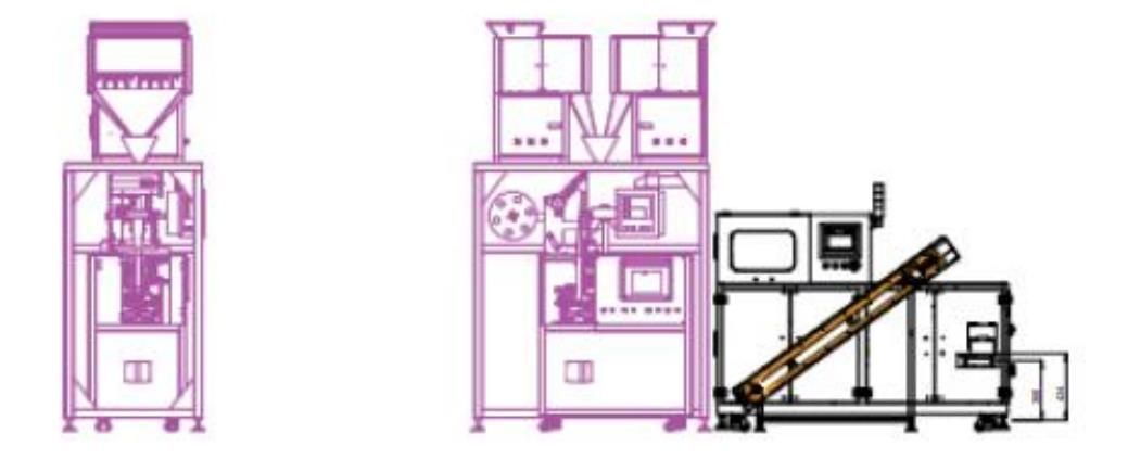 картинка Линия производства и упаковки чая в пирамидках  от магазина Метасила