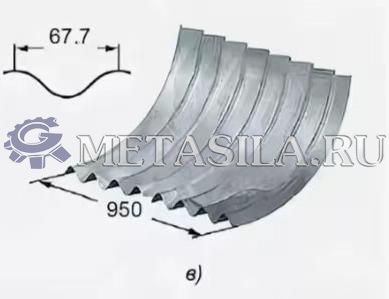 картинка Линия по производству гофрированных боковых стен для силосов (толщина 1-5 мм) от магазина Метасила