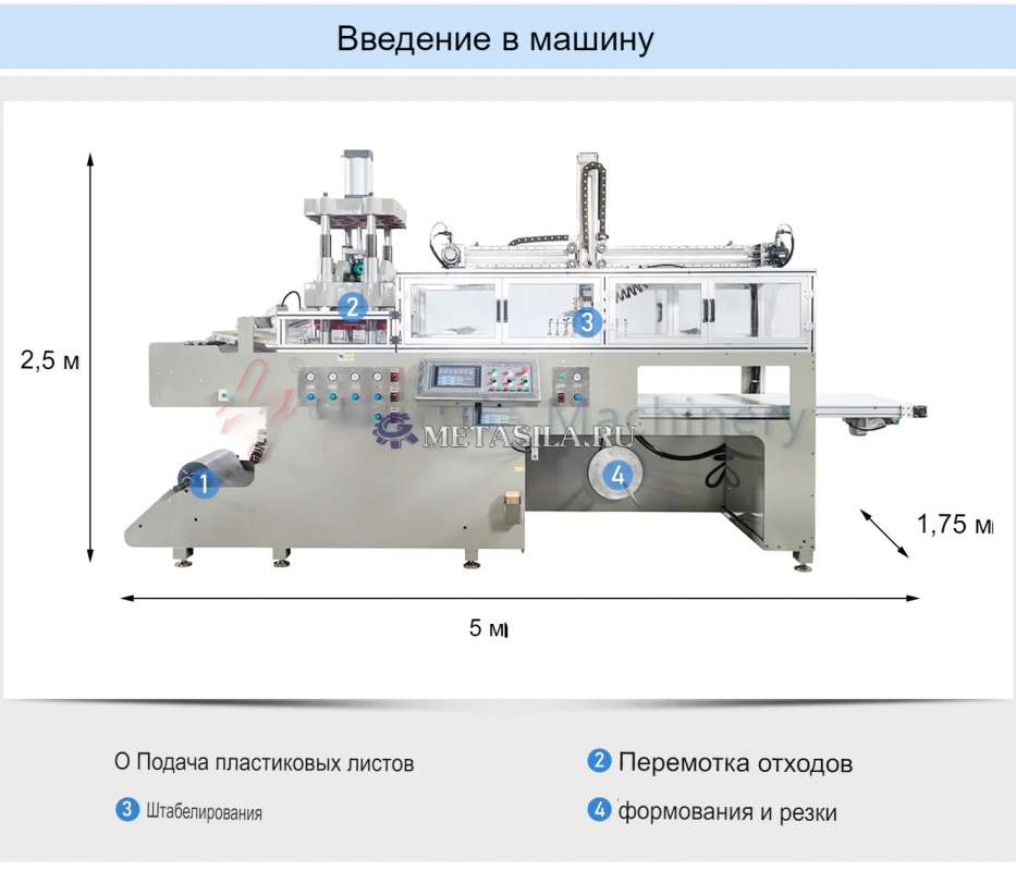 картинка Машина для формирования одноразовой посуды от магазина Метасила