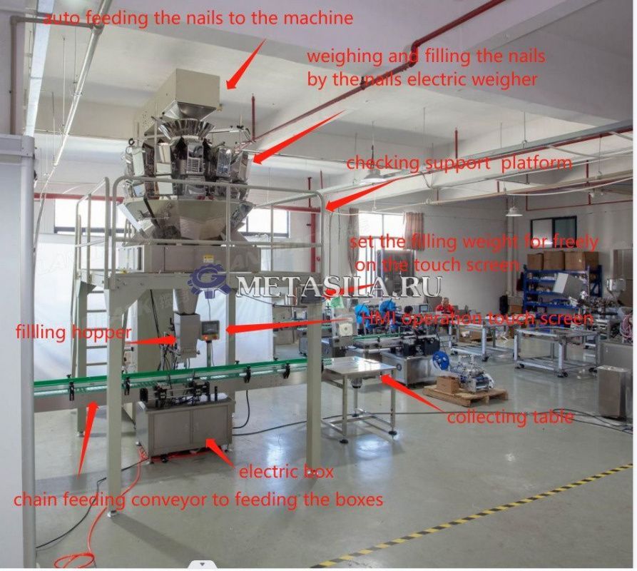 фото Линия по упаковке гвоздей в коробку XX-124 от магазина Метасила