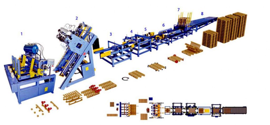 Option 2 euro pallet nailing machine auto process line quotation（fob） For Russia Client1.jpg