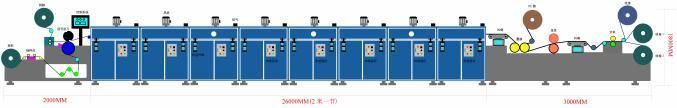 картинка Линия по производству полосок для отбеливания зубов LR254 от магазина Метасила
