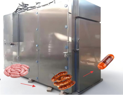 картинка Коптильня объем 1000 кг, модель MN-1000 от магазина Метасила