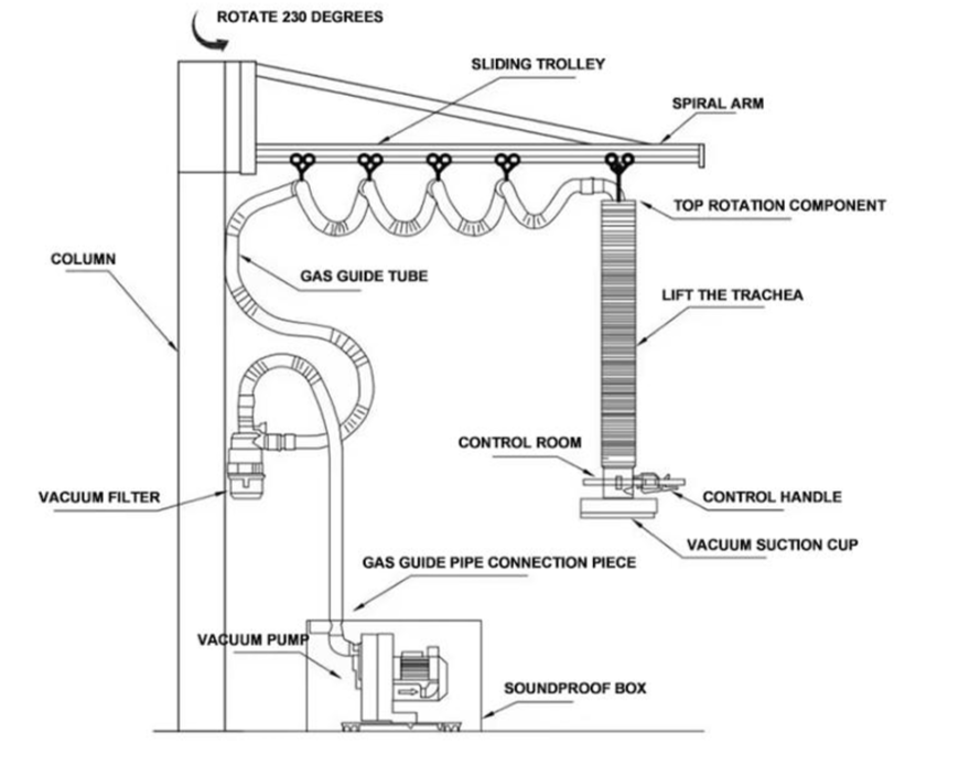 картинка Грузоподъемная установка с вакуумным захватом, модель HY2 от магазина Метасила
