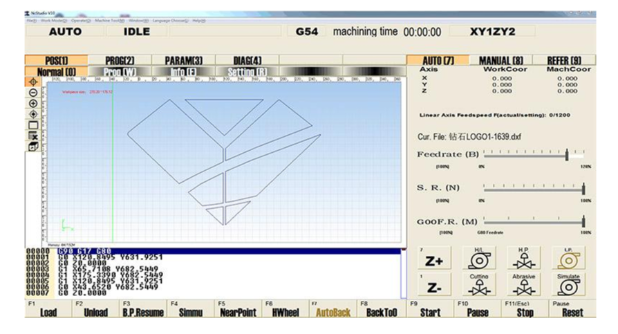 картинка Станок гидроабразивной резки с ЧПУ, модель FG-15 от магазина Метасила
