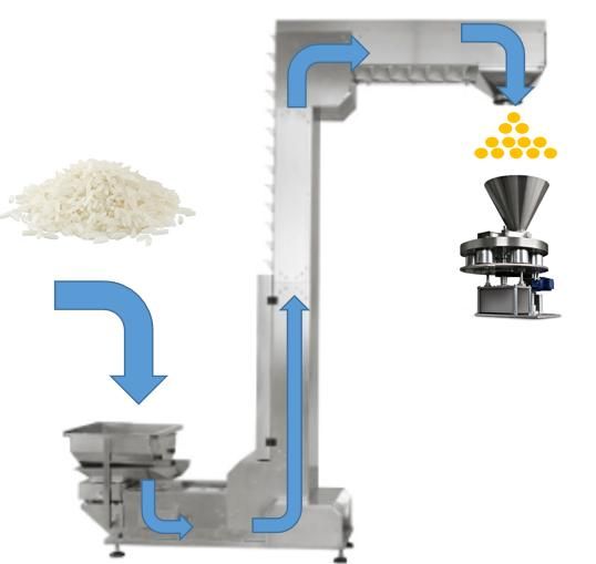 фото Линия упаковки заклепок, саморезов, гвоздей (модель BV-214) от магазина Метасила