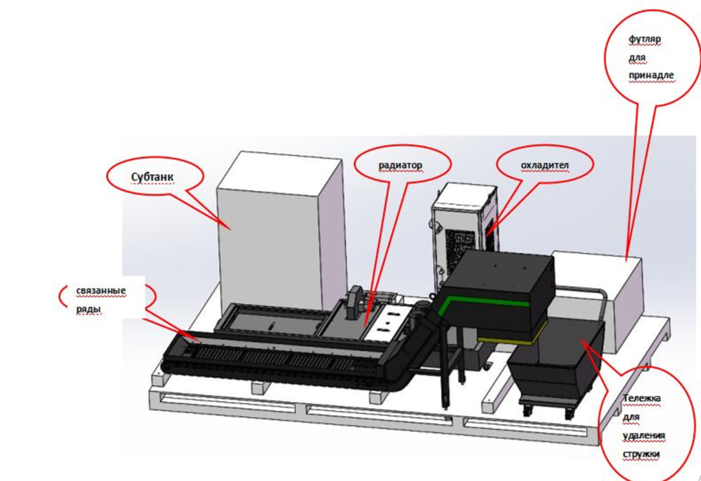 картинка 5 осевой вертикальный обрабатывающий центр с системой SIEMENS, модель Y650 от магазина Метасила