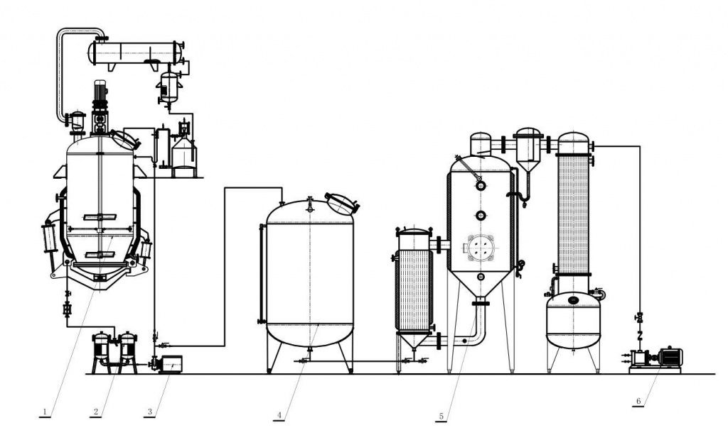 1000L extraction and concentration machine.jpg