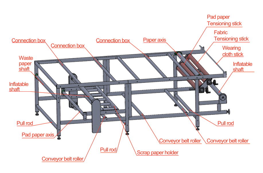 картинка Каландровый термопресс (модель TR-25) от магазина Метасила