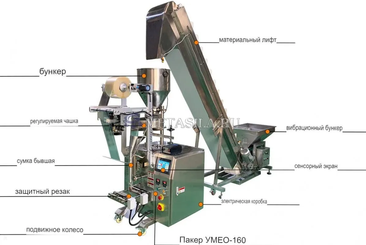 картинка Машина упаковки зерна семян подсолнечника от магазина Метасила